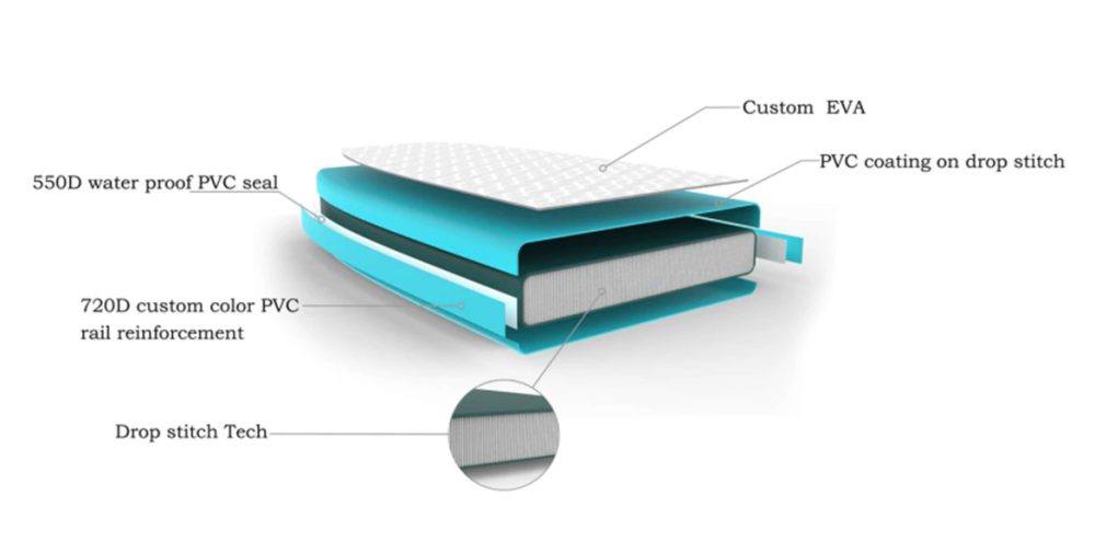 پدل برد پاورفنس POWERFANS - تصویر 4