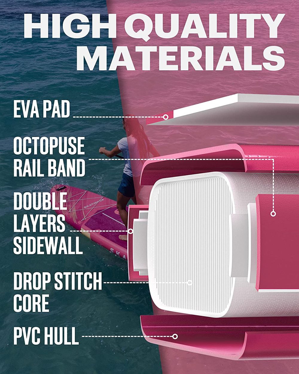 پدل برد SKATINGER مدل PINK - تصویر 4