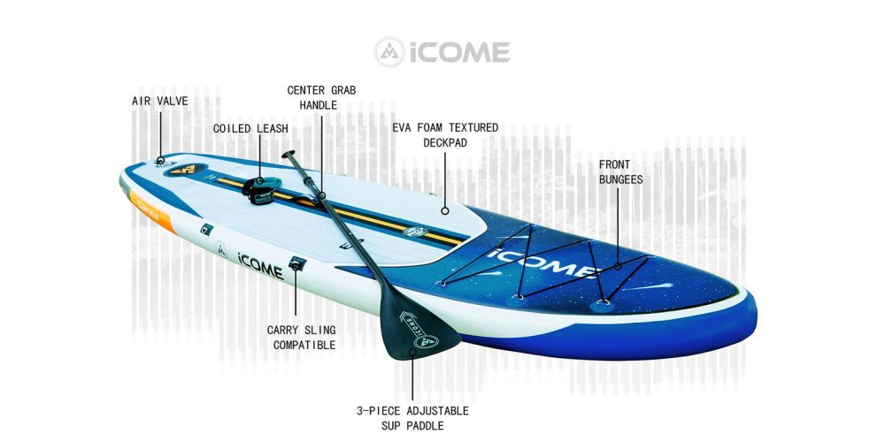پدل برد iCOME مدل Galaxy - تصویر 2