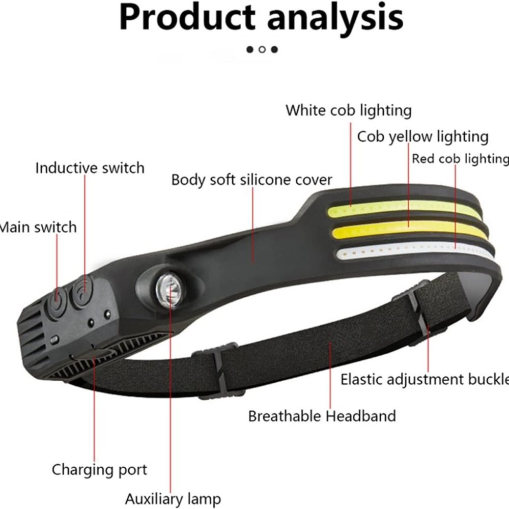 هدلامپ شارژی سنسور دار و ضد آب مدل W689-3 - تصویر 2