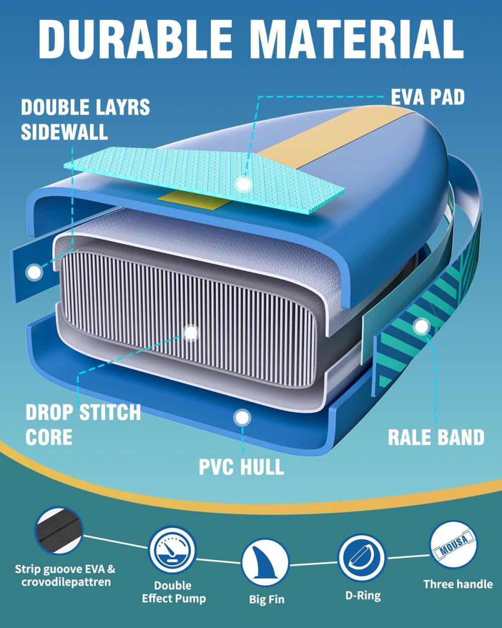 پدل برد موسی MOUSA مدل آبی Blue - تصویر 4