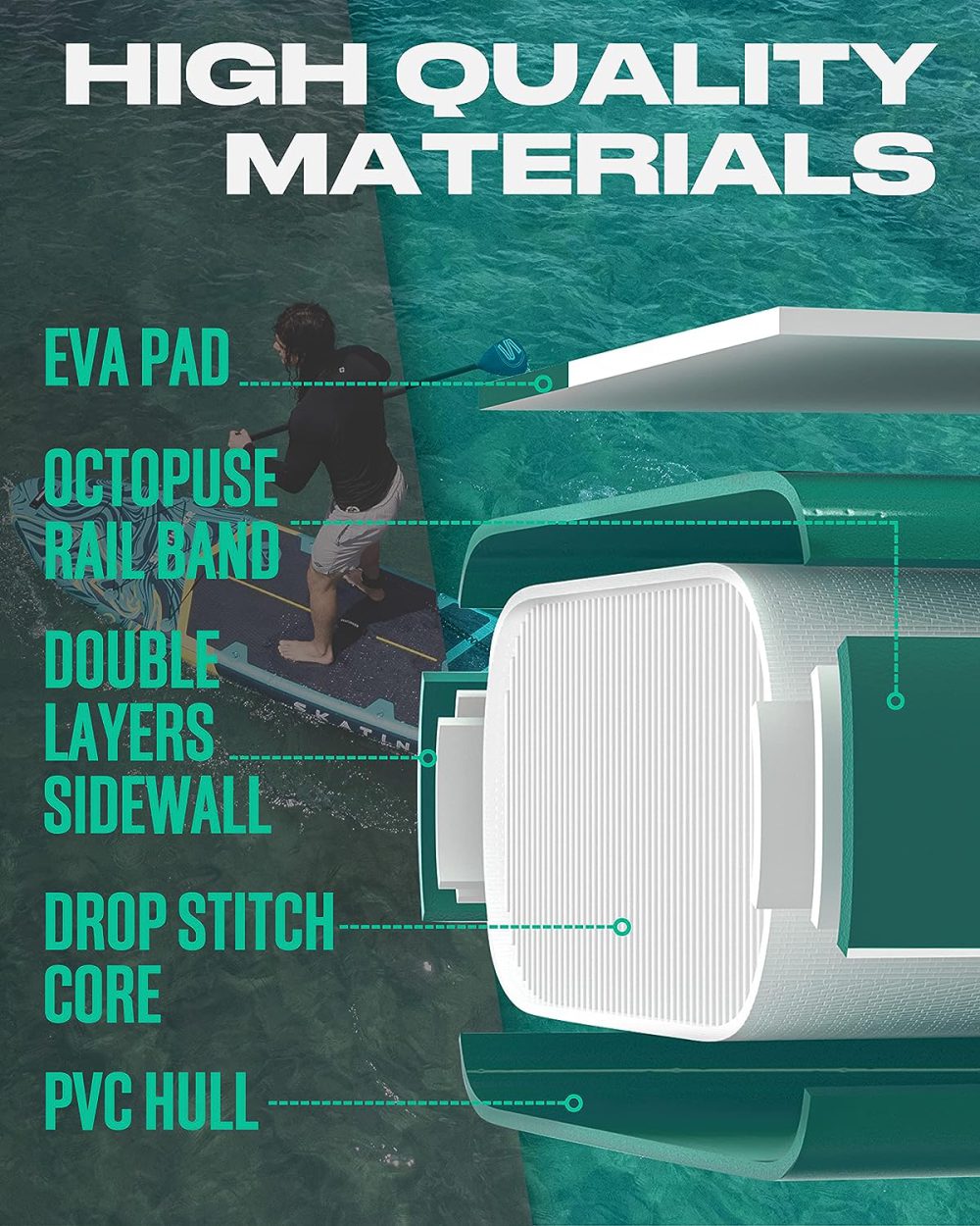 پدل برد SKATINGER مدل PARANA - تصویر 8