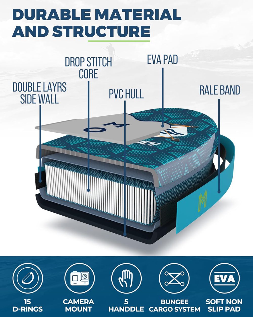 پدل برد موسی MOUSA مدل کروکودیل Crocodile - تصویر 6