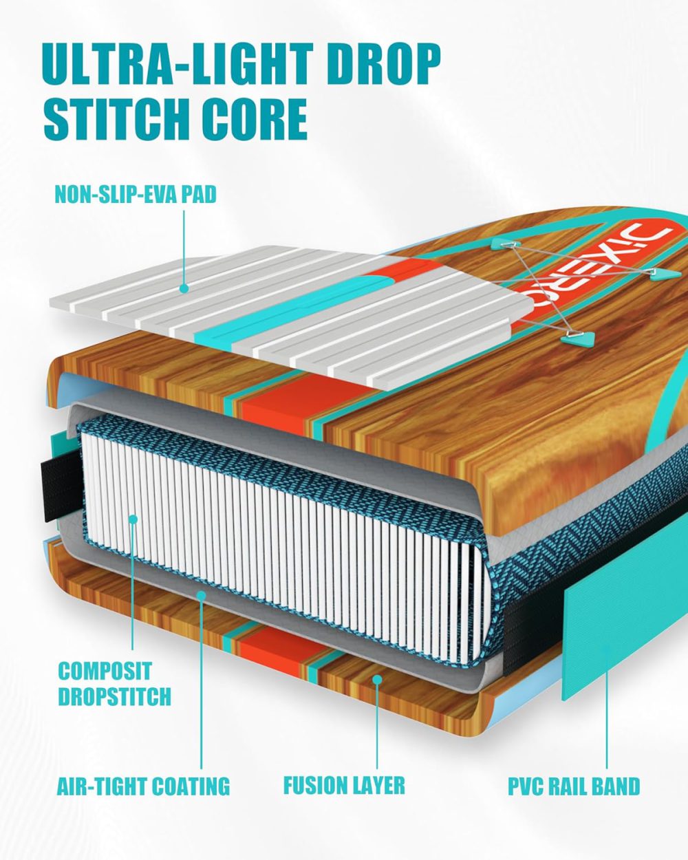 پدل برد دیکسرو DIXERO مدل چوب WOOD - تصویر 3
