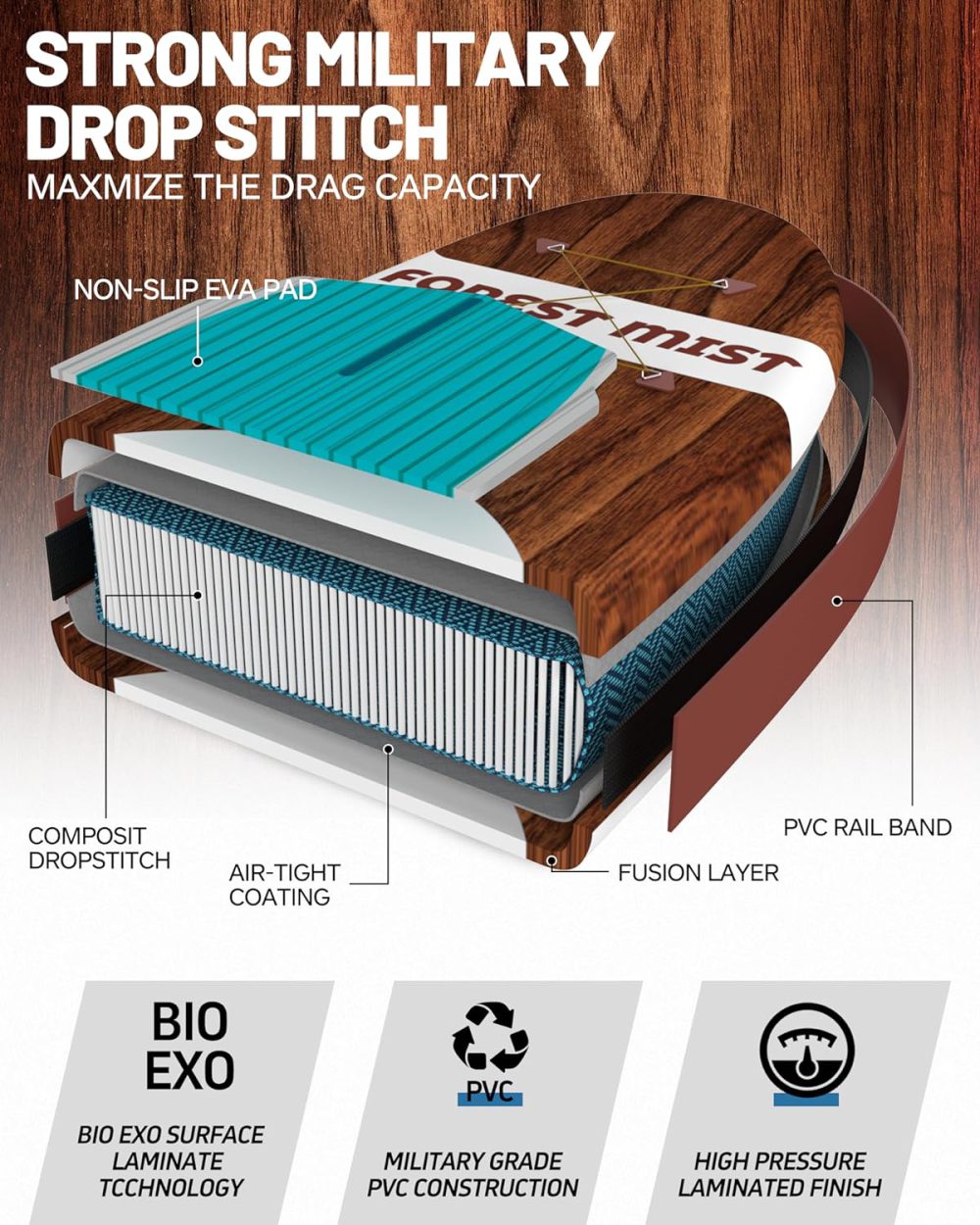 پدل برد بوییرتو BOIERTO مدل FOREST MIST DARK - تصویر 4