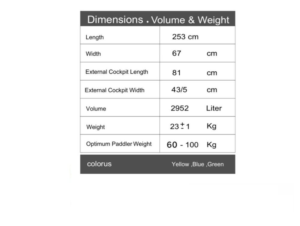 کایاک آبهای خروشان کرودی - تصویر 5