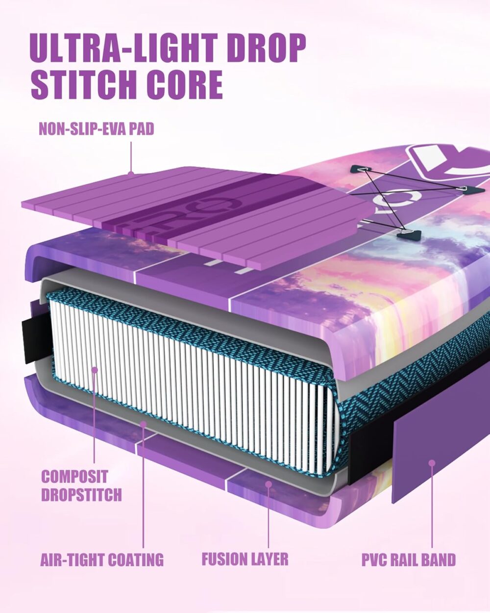 پدل برد دیکسرو DIXERO مدل بنفش PURPLE - تصویر 3