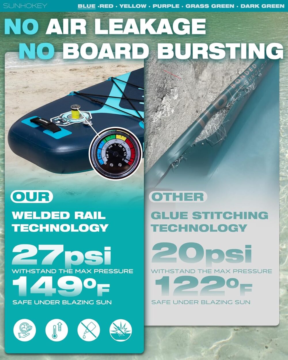 پدل برد سان هوکی SUNHOKEY مدل اقیانوس فیروزه ای Turquoise Ocean - تصویر 3