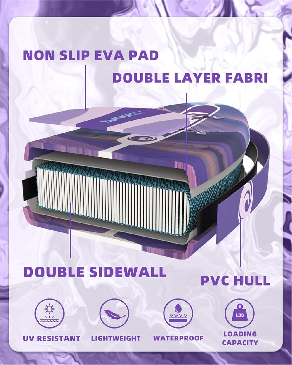 پدل برد سُوم SOWM مدل Mountain Violet - تصویر 3