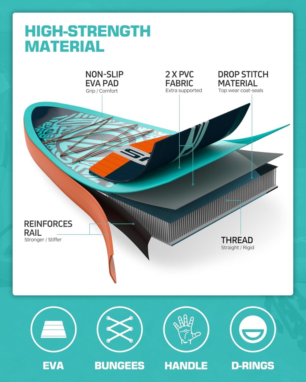 پدل برد اسپوریت SPORIT مدل BLUE GREEN STD - تصویر 5