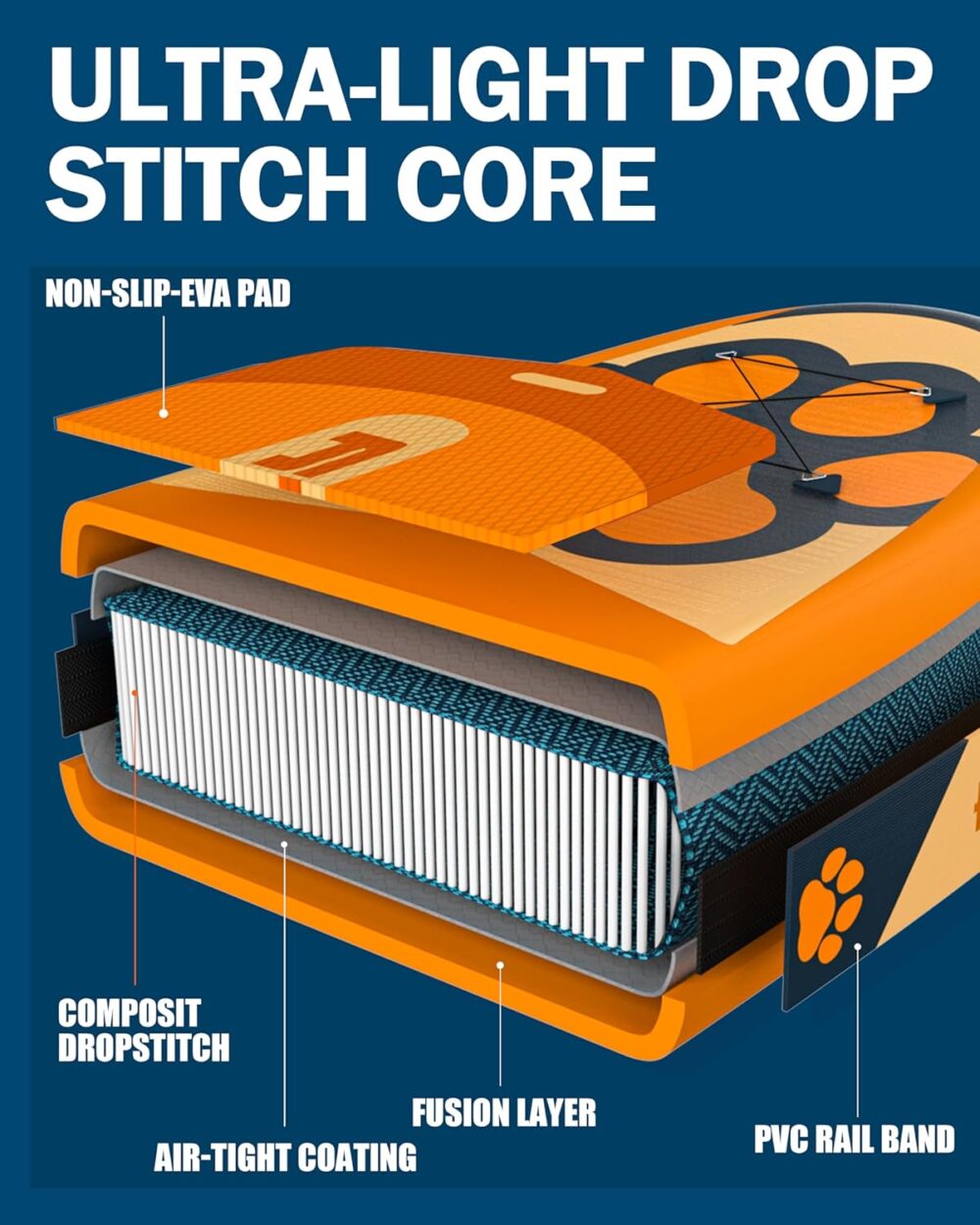 پدل برد بیگ فلای BIGFLY مدل ORANGE PET - تصویر 3