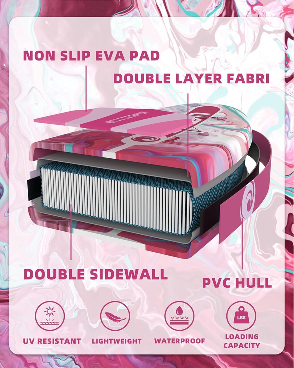 پدل برد سُوم SOWM مدل Butterfly Pink - تصویر 3