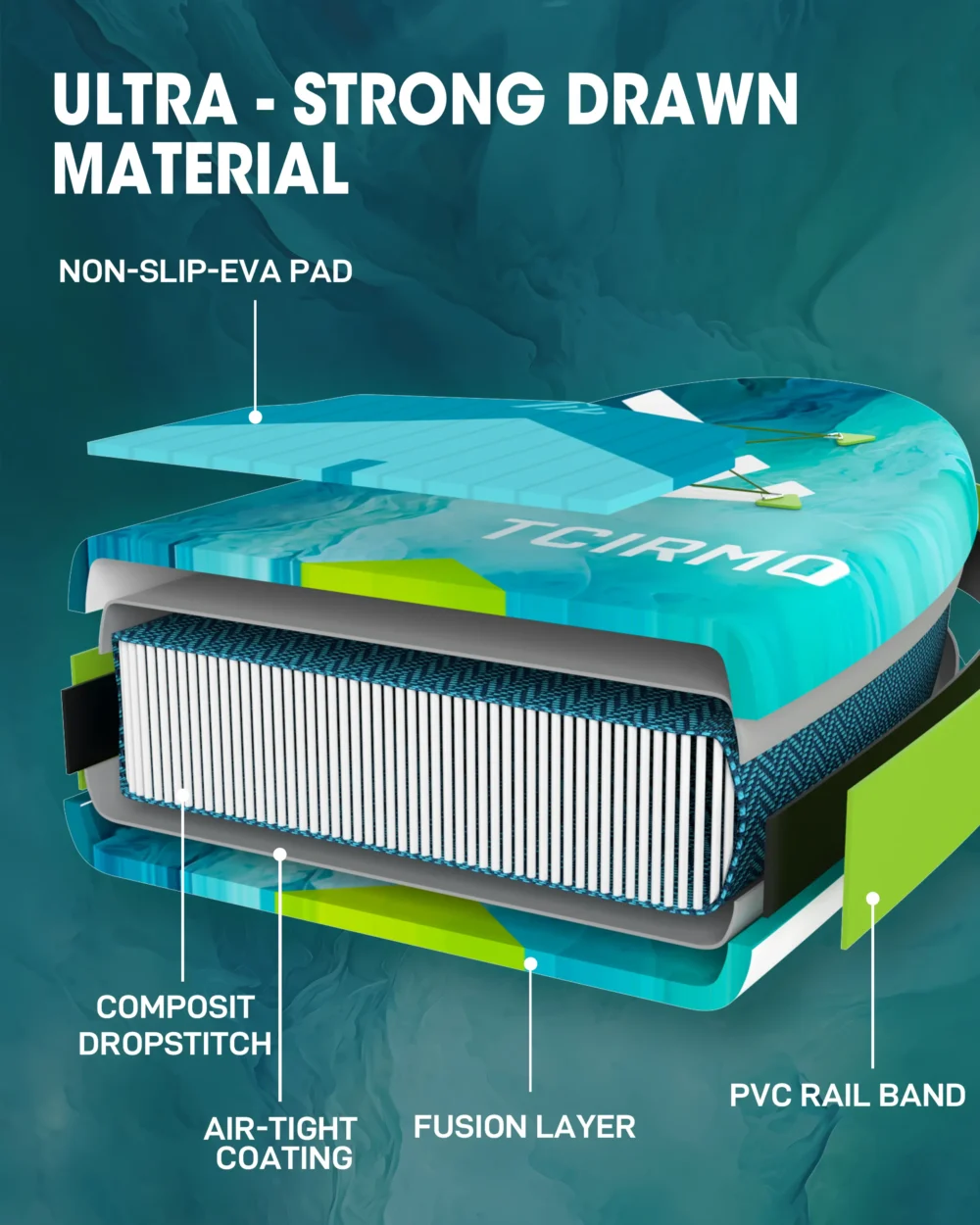 پدل برد تسرمو TCIRMO مدل WAVE RHYTHM BLUE - تصویر 3