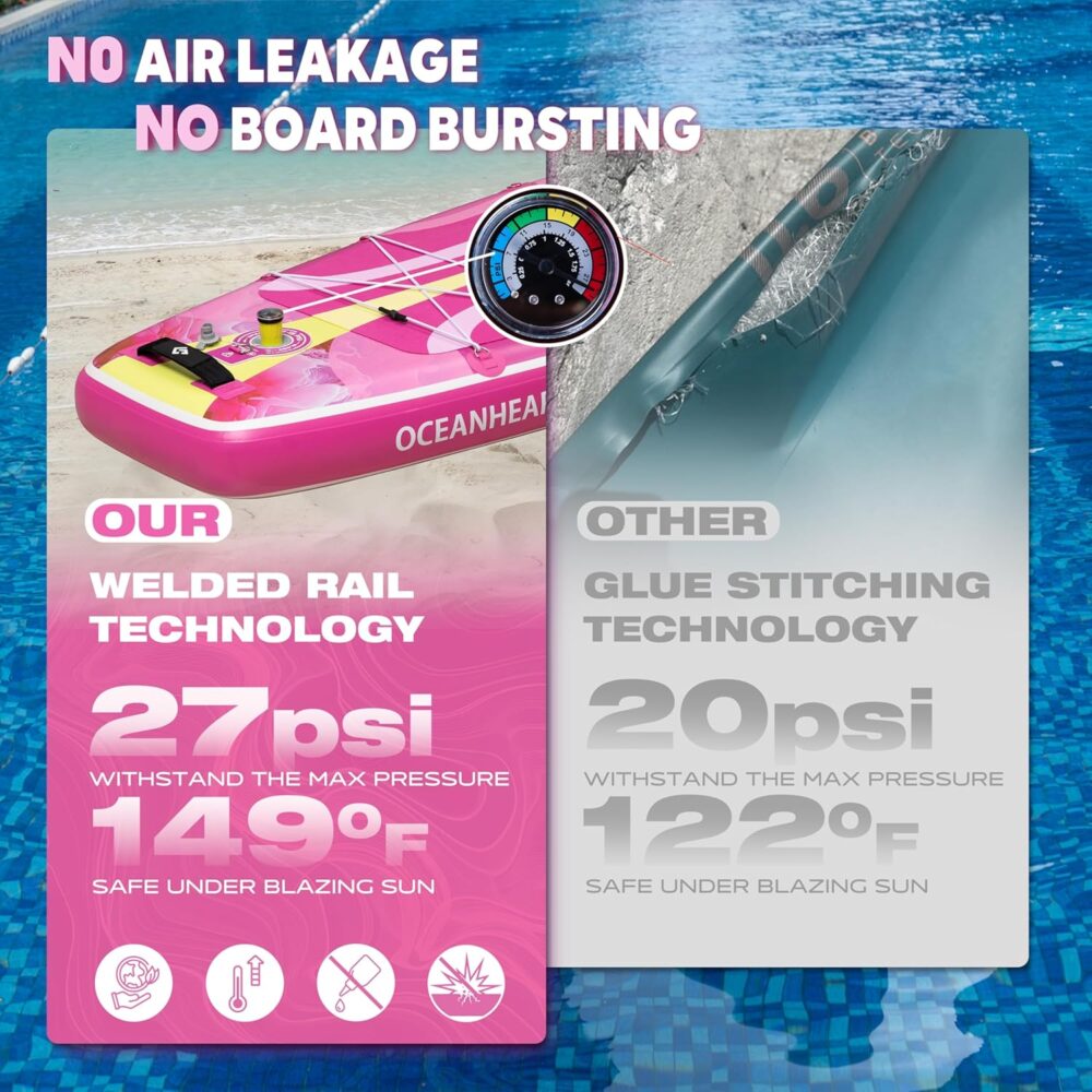 پدل برد استار سیتی STARCITY مدل OCEANHEART PINK - تصویر 2