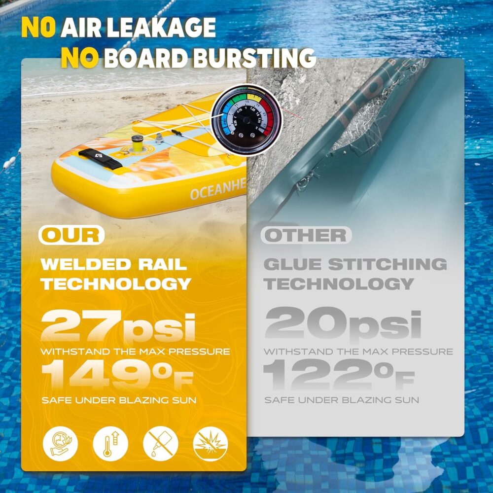 پدل برد استار سیتی STARCITY مدل OCEANHEART YELLOW - تصویر 5