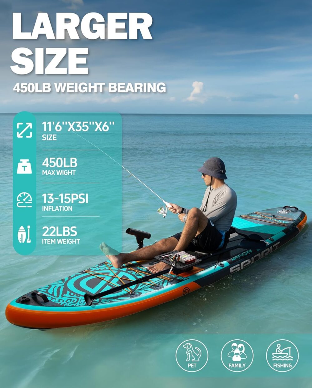 پدل برد اسپوریت SPORIT AIR CRUISER مدل PRO FISHING طرح BLUE GREEN - تصویر 5