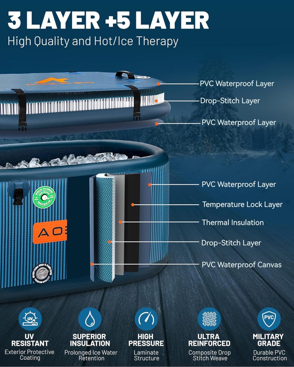 وان آب یخ بادی برند اوئریبو AOERIBO قابل حمل - تصویر 4