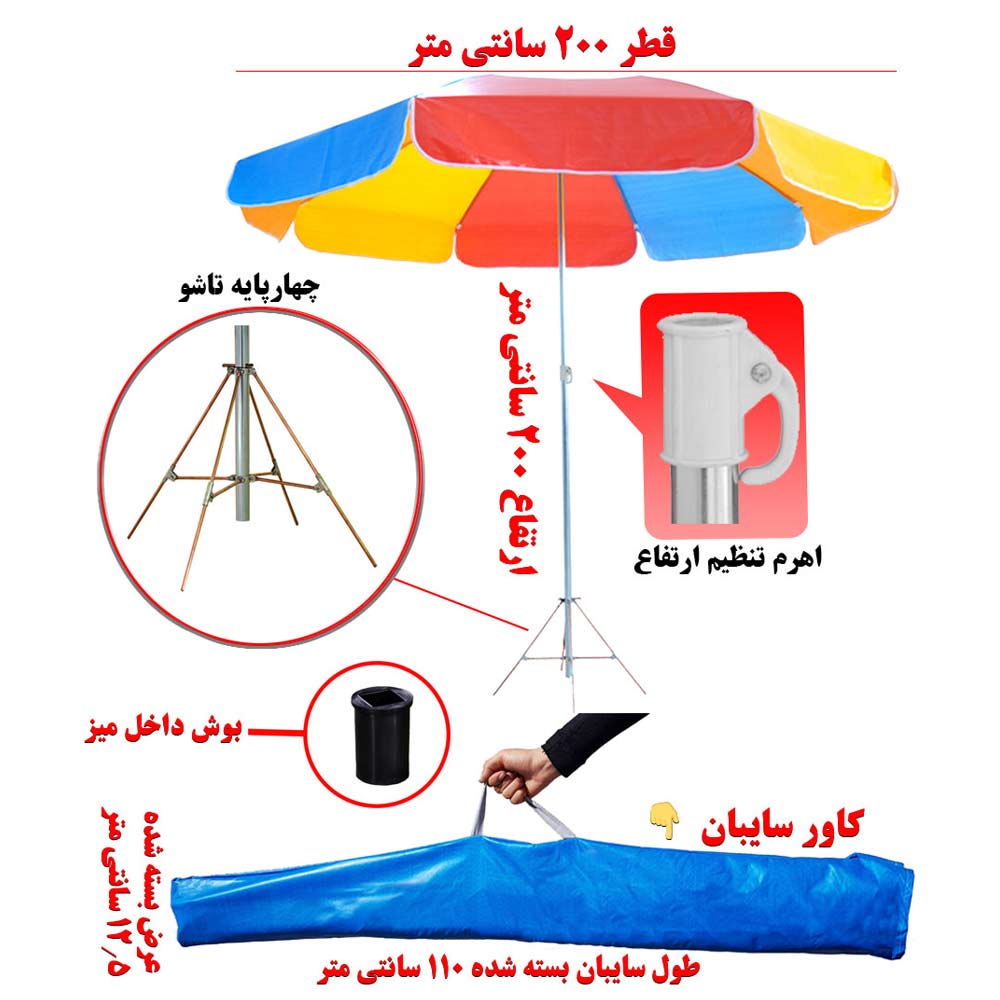 سایه بان با پارچه مشمع ضخیم رنگ آبی - تصویر 7